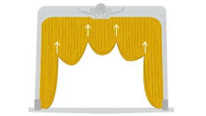 What a venetian movement type looks like for a drape.
A Venetian curtain is created using traditional vertical pleats with the addition of multiple lift lines along the back that allow the base of the drape to be raised upwards. The header remains static as the lines cause the fabric to stack at the top of the drape. Each line can be operated in unison or individually, allowing the drape to be raised in different shape configurations. With a show control, the lift lines can be made to make the drape ‘dance’.